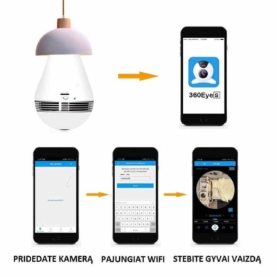 lemputė slapta stebėjimo kamera