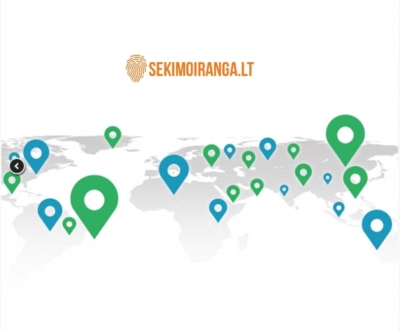 Бесплатная настройка GPS-трекера + сервер для ONLINE-трекинга
